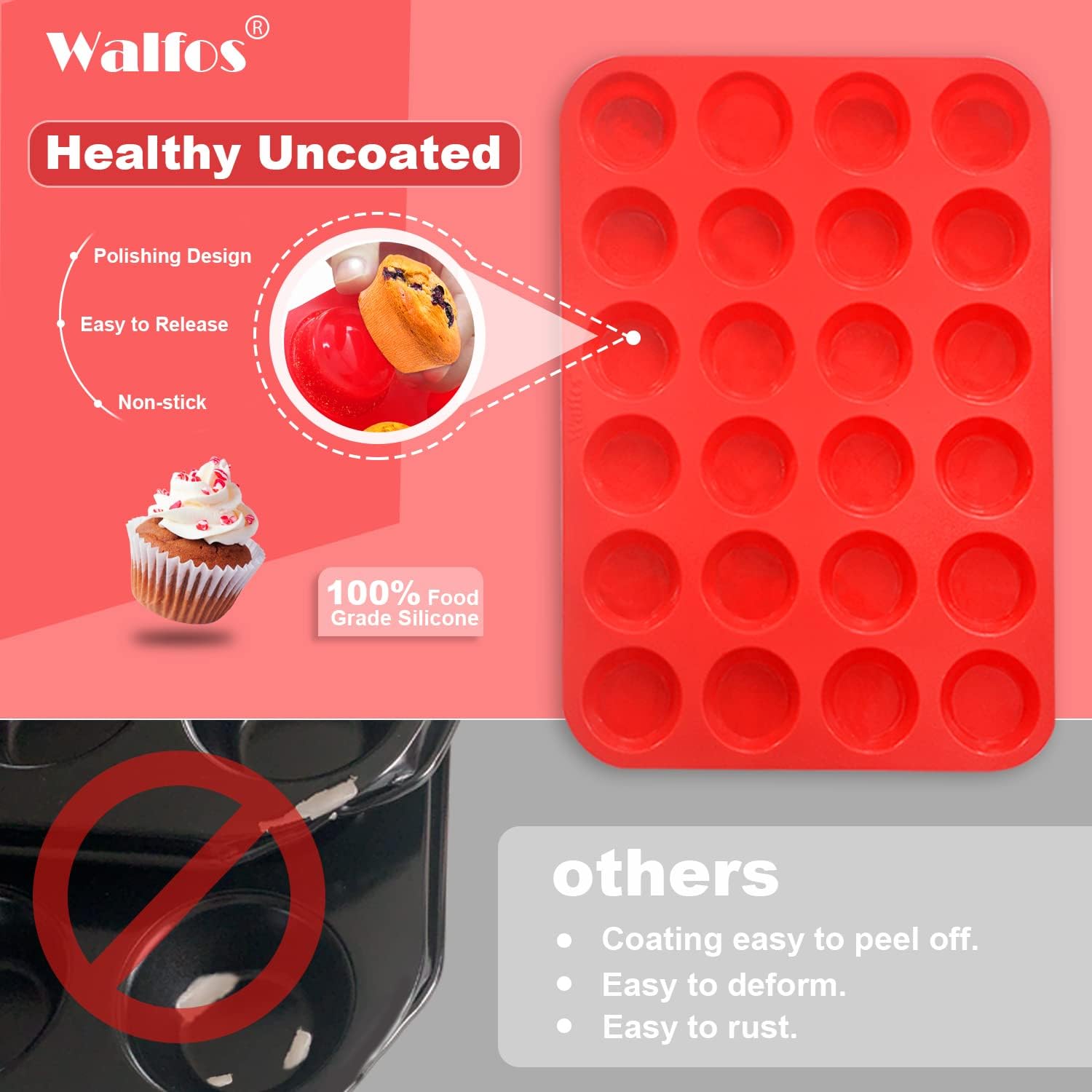 Silicone Cupcake Pan Set, 2-Piece Mini 24 Cups Muffin Baking Pan, BPA Free and Dishwasher Safe, Non-Stick , Great for Making Muffin Cakes, Fat Bombs