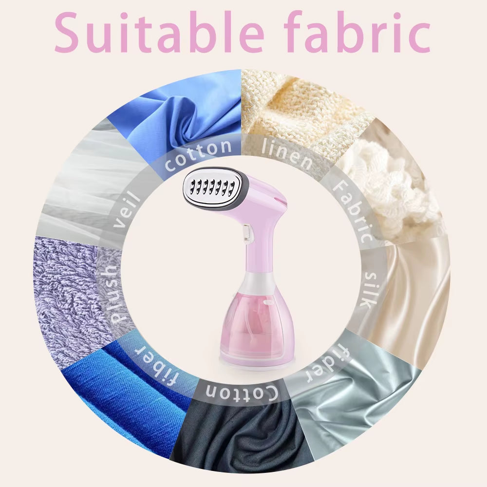 Revolutionize Your Ironing Routine with the 1500W Handheld Garment Steamer - Compact, Fast-Heating, and Perfect for All Fabrics!