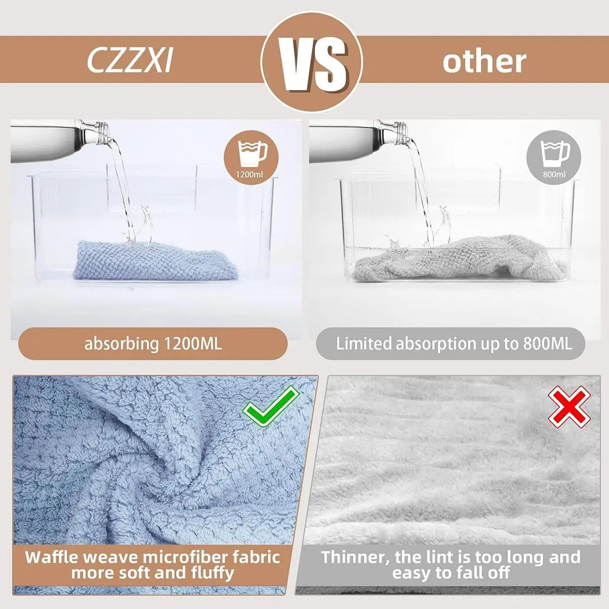 Experience Ultimate Comfort with Our Absorbent Solid Color Textured Hair Towel Wrap for Women - 9.8" x 25.5"