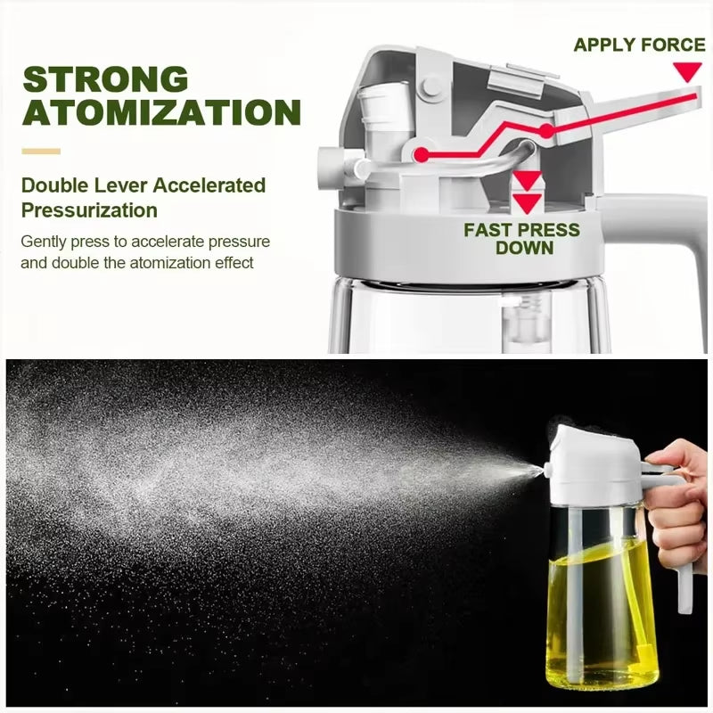 2-in-1 Oil Spray Bottle for Kitchen (200/300/500ml) – Multi-Purpose Oil & Vinegar Dispenser for Cooking, Grilling, Baking & Salad Dressing